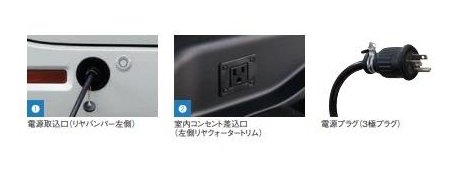 SUZUKI SpaciaBASE　スズキ スペーシアベース【MK33V】　外部電源ユニット[9921A-56U00]