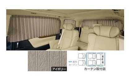 【純正：大型】TOYOTA　ALPHARD　トヨタ　アルファード【GGH30W　GGH35W　AGH30W　AGH35W　AYH30W】　　室内カーテン（一重・フォーマル