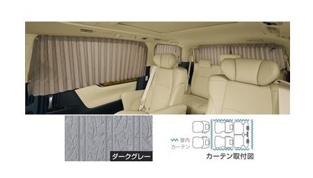 【純正：大型】TOYOTA　ALPHARD　トヨタ　アルファード【GGH30W　GGH35W　AGH30W　AGH35W　AYH30W】　　室内カーテン（一重・フォーマル