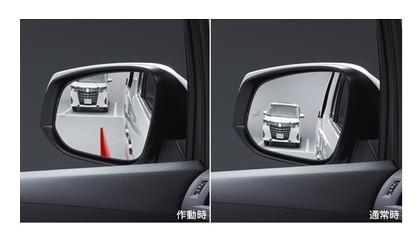 【純正】TOYOTA　ALPHARD　トヨタ　アルファード【GGH30W　GGH35W　AGH30W　AGH35W　AYH30W】　　リバース連動ミラー【仕様は下記参照】[08641-58120]