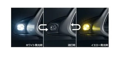 トヨタ アクア【MXPK10 MXPK15 MXPK11 MXPK16】　バイカラーＬＥＤフォグランプ【要商品仕様確認】[08593-52060]
