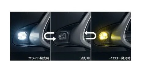 トヨタ アクア【MXPK10 MXPK15 MXPK11 MXPK16】　バイカラーＬＥＤフォグランプ【要商品仕様確認】[84329-K0030/他]の通販は