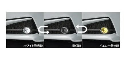 TOYOTA CROWN　トヨタ クラウン【AZSH20 AZSH21 GWS224 ARS220】　バイカラーＬＥＤフォグランプ（切り替え式）[08593-30020]の通販は 30,559円