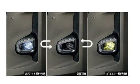 トヨタ ノア【ZWR90W ZWR95W MZRA90W MZRA95W】　バイカラーＬＥＤフォグランプ(切り替え式)【要商品仕様確認】