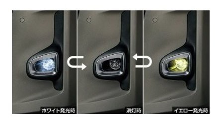 トヨタ ノア【ZWR90W ZWR95W MZRA90W MZRA95W】　バイカラーＬＥＤフォグランプ(切り替え式)【要商品仕様確認】