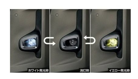 トヨタ ノア【ZWR90W ZWR95W MZRA90W MZRA95W】　バイカラーＬＥＤフォグランプ(切り替え式)【要商品仕様確認】