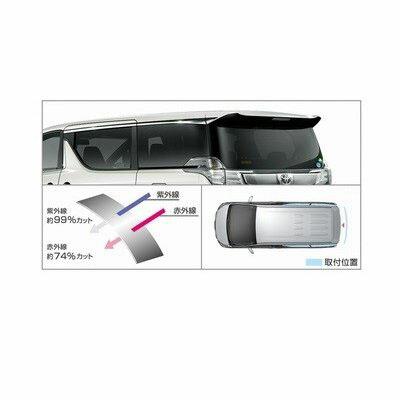 トヨタ ヴェルファイア【GGH30W GGH35W AGH30W AGH35W AYH30W】　ＩＲ(赤外線)カットフィルム【クリア】[08230-58060]