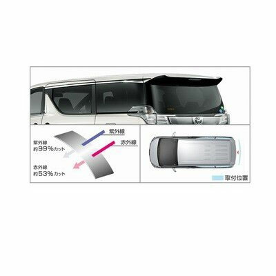 トヨタ ヴェルファイア【GGH30W GGH35W AGH30W AGH35W AYH30W】　ＩＲ(赤外線)カットフィルム【スモーク】[08230-58070]