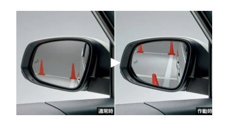 トヨタ ヴォクシー【ZWR90W ZWR95W MZRA90W MZRA95W】　リバース連動ミラー(アドバンストパーク付車)[08641-28140]