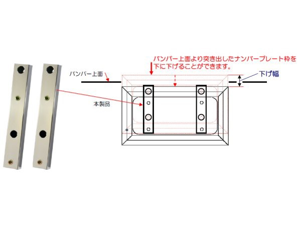 JETイノウエ　ナンバープレート　大型ナンバープレート枠移動ブラケット2個セット　ステンレス　下げ幅　70mm　502973　*トラック用品*｜au  PAY マーケット