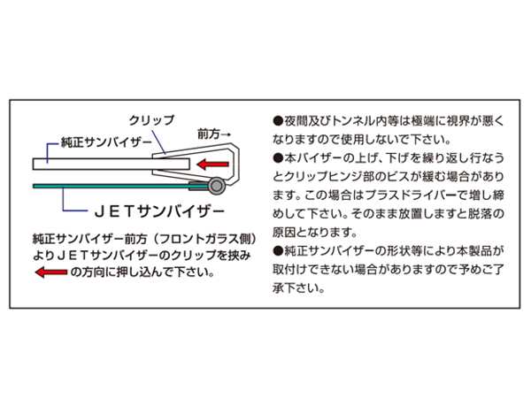 JETイノウエ アクリル サンバイザー 4t～大型車用 運転席側 ブルー 503803 *トラック用品*の通販はau PAY マーケット - ＭＡＰ－Ｓ