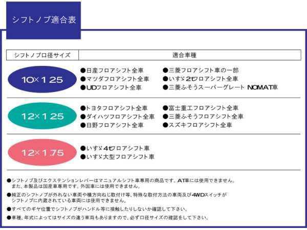 JETイノウエ シフトノブ クリスタル 泡シフトノブ パープル 200mm 10×1.25 560704 *トラック用品*の通販はau PAY  マーケット - ＭＡＰ−Ｓ | au PAY マーケット－通販サイト