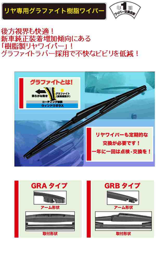 Nwb リヤ専用樹脂ワイパー グラファイトタイプ 250mm ホンダ ヴェゼル リヤ用 Gra25 ワイパーブレード の通販はau Pay マーケット ｍａｐ ｓ