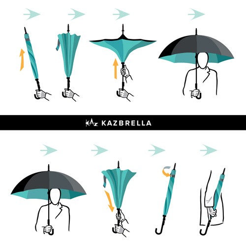 Kazbrella カズブレラ カーブ オレンジ 逆さ傘 逆さま傘 逆に開く傘 特許取得済みの逆開きフレーム の通販はau Pay マーケット Troika Design Store