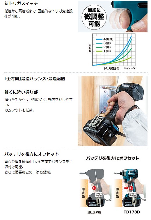 マキタ makita 充電式インパクトドライバ TD173DRGXB ブラック 18V(61723)_2