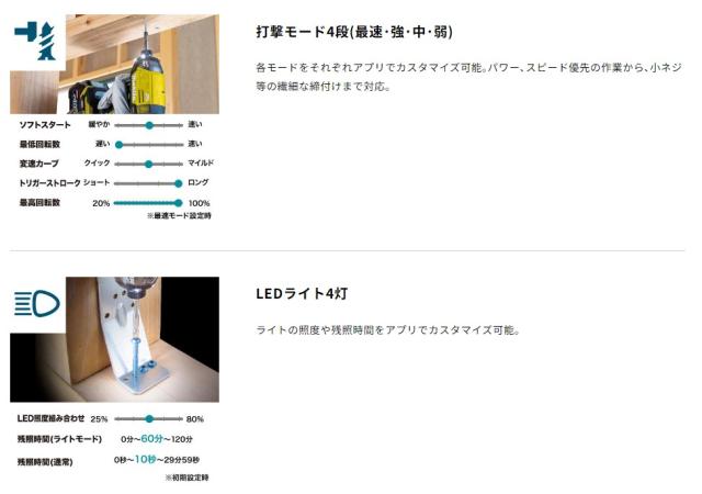 マキタ makita 充電式インパクトドライバ 40Vmax TD002GRDXO オリーブ(66662)_2
