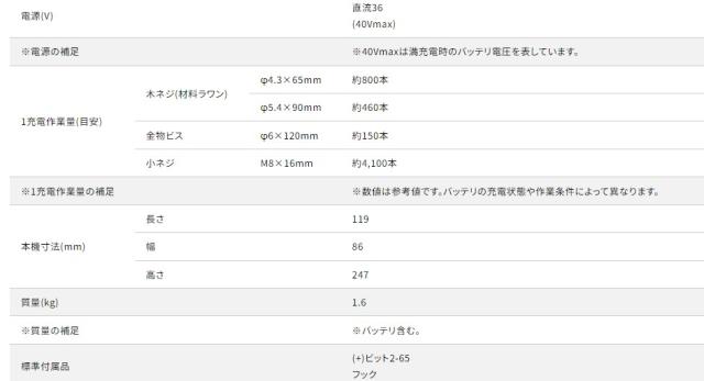 マキタ makita 充電式インパクトドライバ 40Vmax TD002GRDXO オリーブ(66662)_5