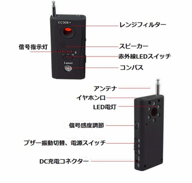 送料無料 盗聴器 発見器 日本語説明書 探知機 盗撮カメラ 発見器 盗聴
