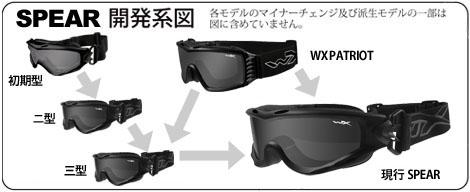 ワイリーエックスWILEY X スピアー 防弾ゴーグル 耐熱・対衝撃 極厚レンズ BK フレーム日本正規品 ○○ 新型 ワイリーエックス⁄スピアー SPEAR TYPE29-3ND