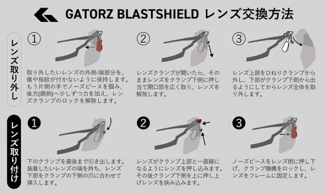 ●● ゲイターズ BLASTSHIELD (ブラストシールド) GZ-10-302 ミルスペック バリスティック セラコート タン アジアンフィット スモークグレー サングラス【GATORZ 正規販売店】ANSIz87.1+MILSPEC Cerakote Tsn x Smoked UV Anti-fog Lens_4