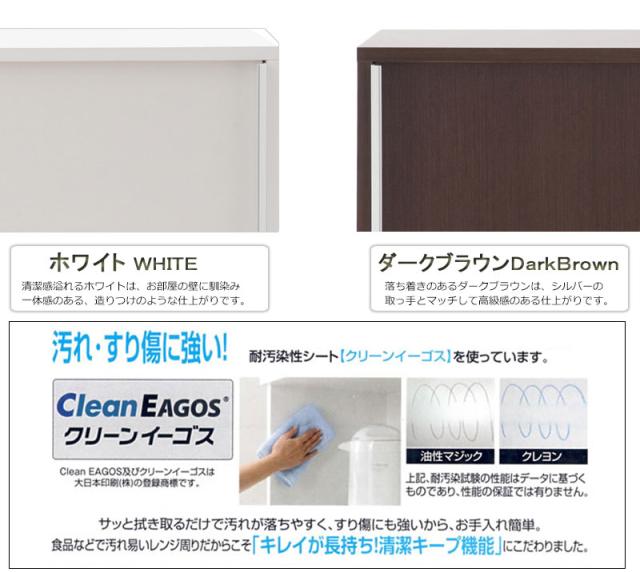＼ポイント消化！／ 【JUCEE】シリーズ カウンター下収納120引戸 ホワイト_5