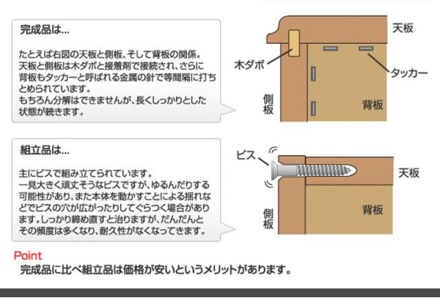 ＼ポイント消化！／ 【JUCEE】シリーズ PCデスク 幅約90 ホワイト_8