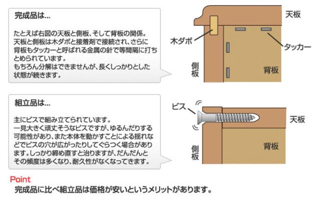 ＼ポイント消化！／ 【JUCEE】シリーズ PCデスク 幅約90 ダークブラウン_9
