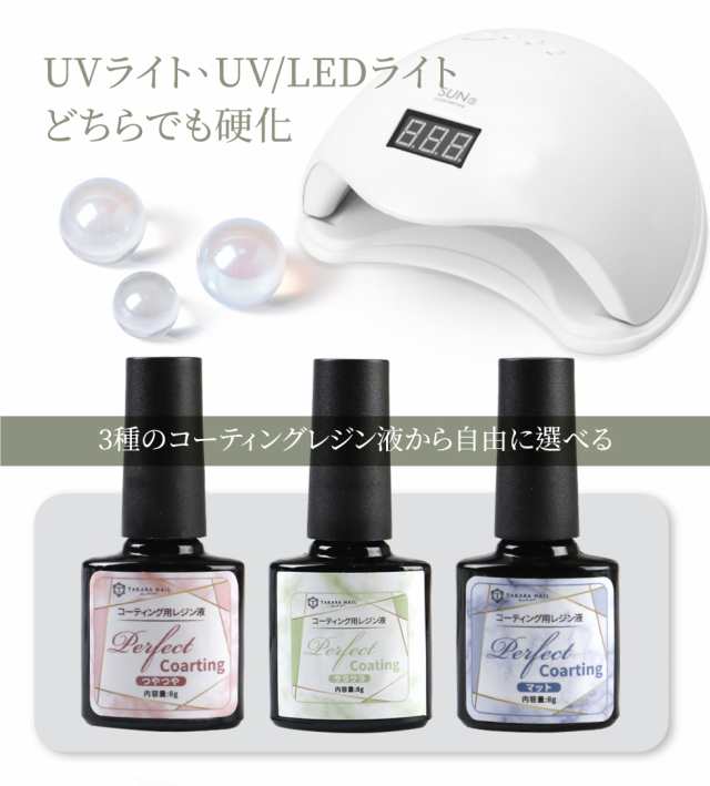 限定価格】【レジンコーティング】LED & UV コーティング用レジン液