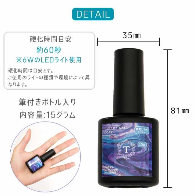 レジン コーティング液 A 15g プレミアム コート 刷毛付きボトル