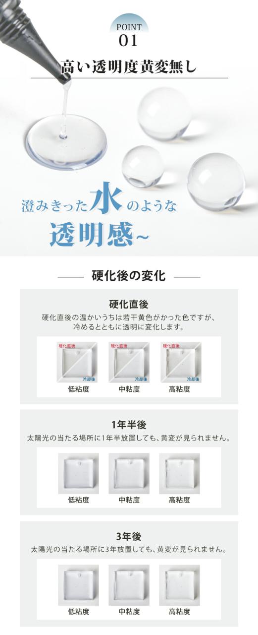 レジン液 100g フローライト コスパ最高 高品質レジン液 大容量