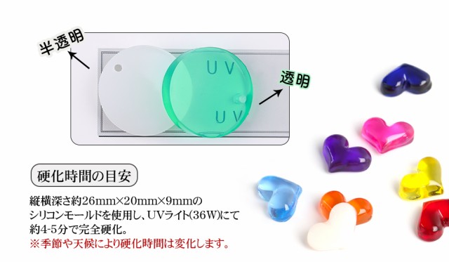 UVレジン液】カラーUVレジン 全16色 25g レジン液【メール便対応