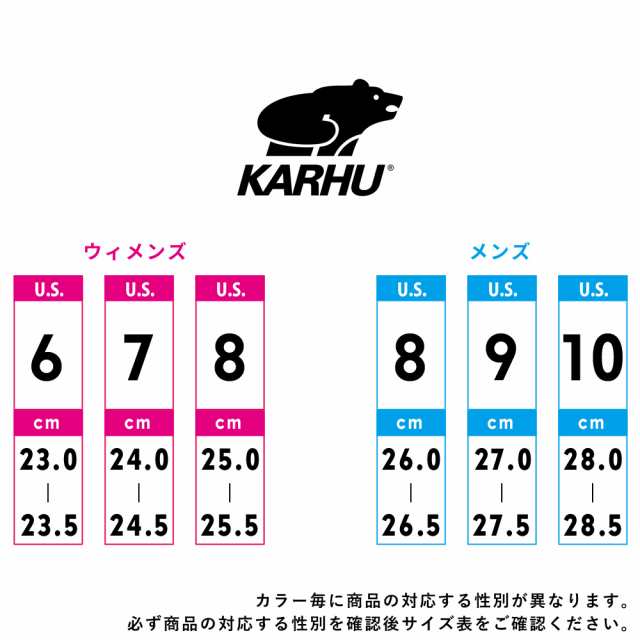 カルフ スニーカー メンズ レディース スポーツ ランニング シンクロン 国内正規品 オルテックス SYNCHRON ORTIX KARHU