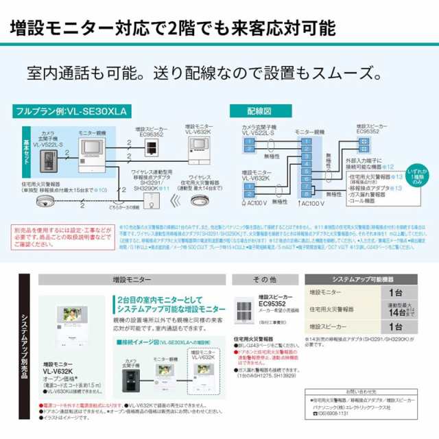 パナソニック テレビドアホン VL-SE30XLA×1台