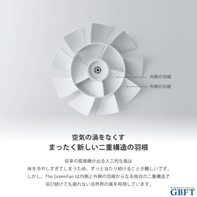 扇風機 The GreenFan ホワイト×ブラック EGF-1800-WK 正規品 日本製 EGF-1800 WK_4