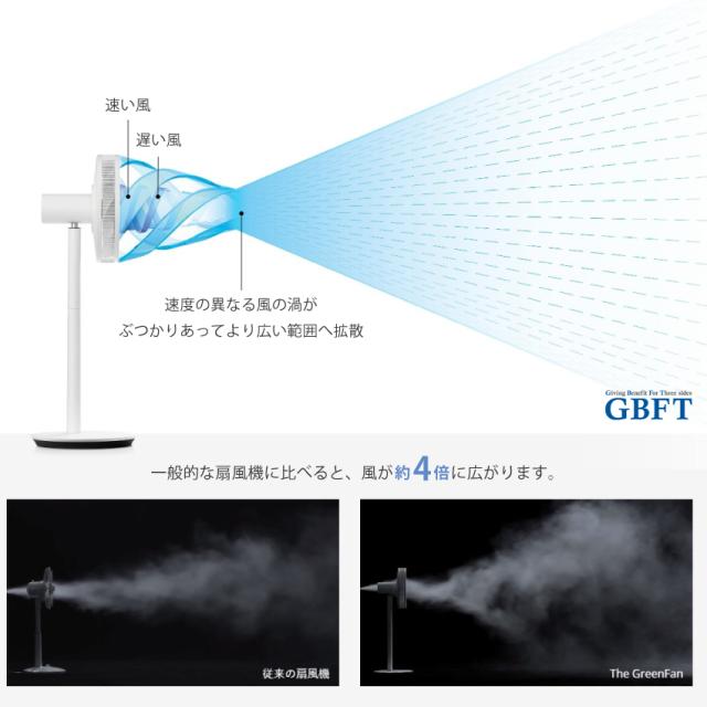 扇風機 The GreenFan ホワイト×ブラック EGF-1800-WK 正規品 日本製 EGF-1800 WK_5