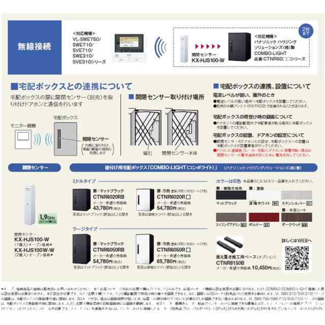 パナソニック Panasonic どこでもドアホン テレビドアホン ワイヤレス