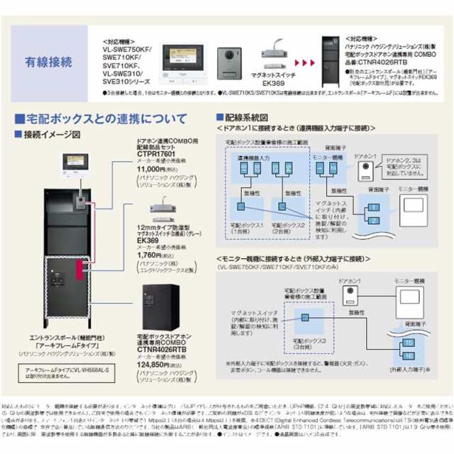 パナソニック Panasonic どこでもドアホン テレビドアホン ワイヤレスモニター子機 VL-SWE310KFAの通販はau PAY マーケット  GBFT Online au PAY マーケット－通販サイト