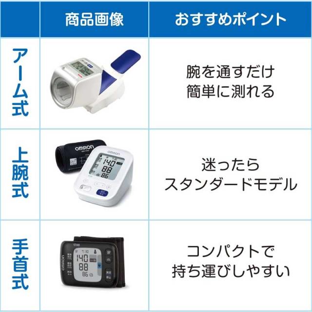 血圧計 オムロン 上腕式 OMRON スポットアーム 記録呼出機能 大型液晶 静音設計 HEM-1000_8