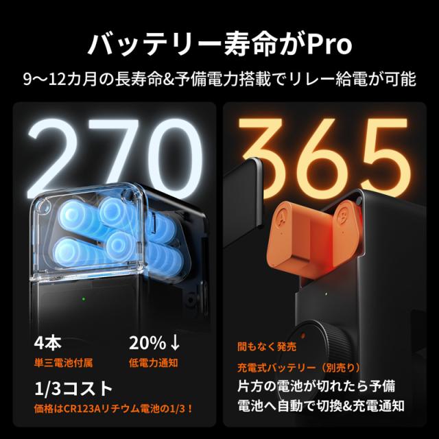 【 スイッチボット クーポン対象商品 】 SwitchBot スイッチボット スマートロック プロ Pro IoTデバイス W3500005_4