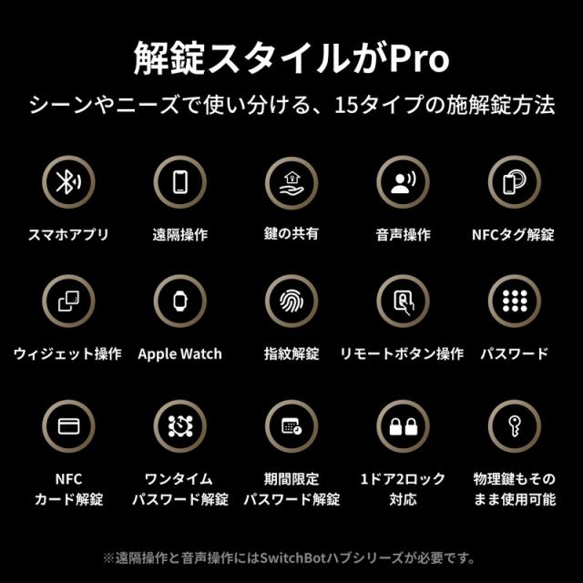 【 スイッチボット クーポン対象商品 】 SwitchBot スイッチボット スマートロック プロ Pro IoTデバイス W3500005_5