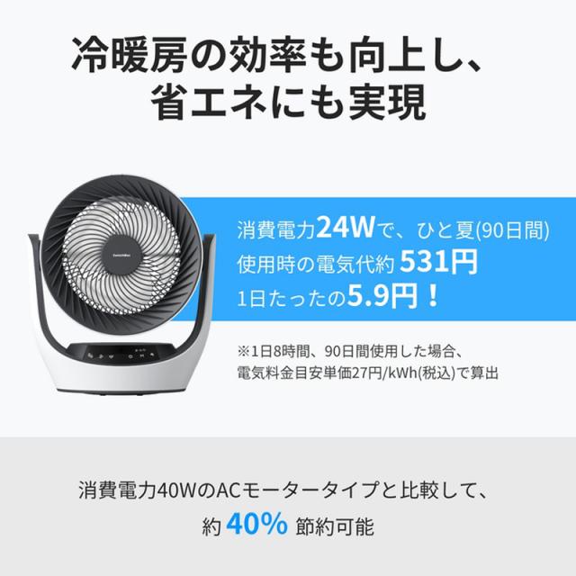 【 スイッチボット クーポン対象商品 】 SwitchBot スマートサーキュレーター スイッチボット 節電 W3800510 DCモーター 卓上_3