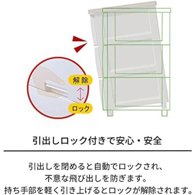 天馬 Tenma フィッツプラス プレミアム チェスト 5段 プレミアムブラック 幅65cm FP6505_3