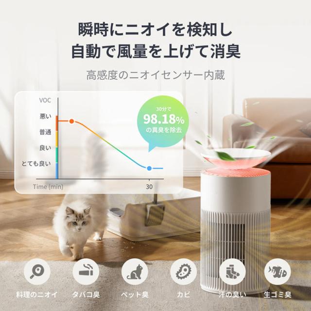 SwitchBot スイッチボット 空気清浄機 25畳 ホワイト ペット臭 たばこ 