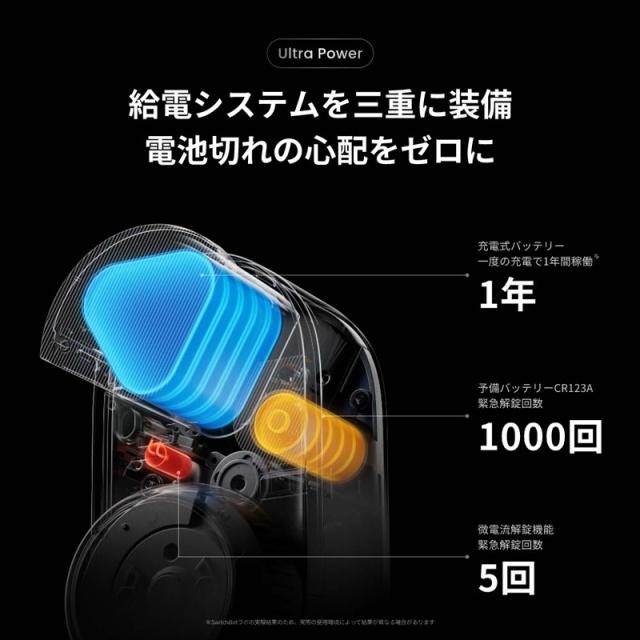 SwitchBot スイッチボット ロックUltra ハイエンドモデル W5600004_2