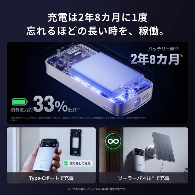 SwitchBot スイッチボット スマートテレビドアホン W6702002_3