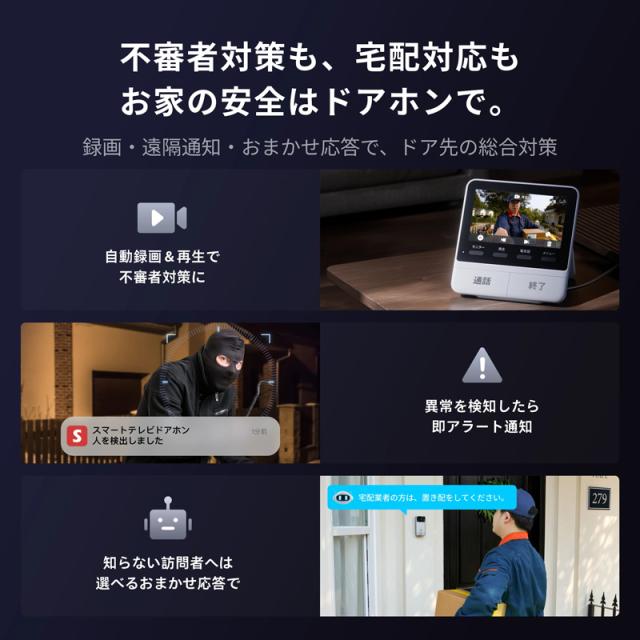 SwitchBot スイッチボット スマートテレビドアホン W6702002_4