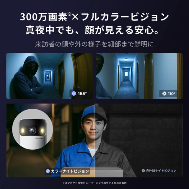 SwitchBot スイッチボット スマートテレビドアホン W6702002_6