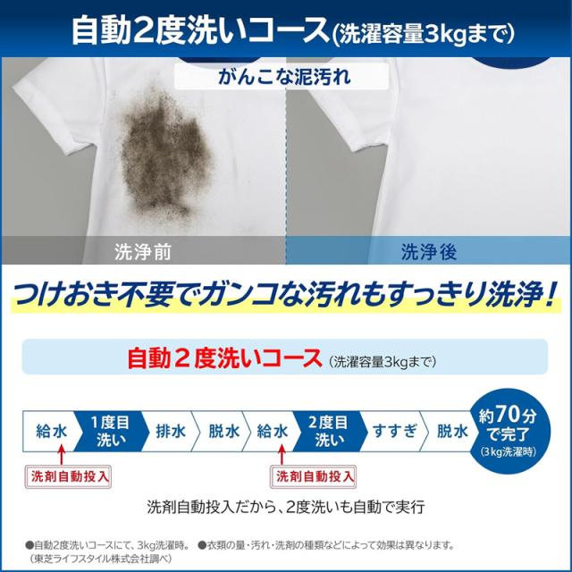 東芝 TOSHIBA ZABOON 全自動洗濯機 縦型 AW-9DP4(W) グランホワイト_5