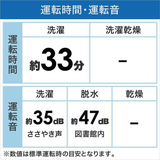 Haier ハイアール JW-U55B-W 全自動洗濯機 5.5kg しわケア除菌コース搭載 静音設計