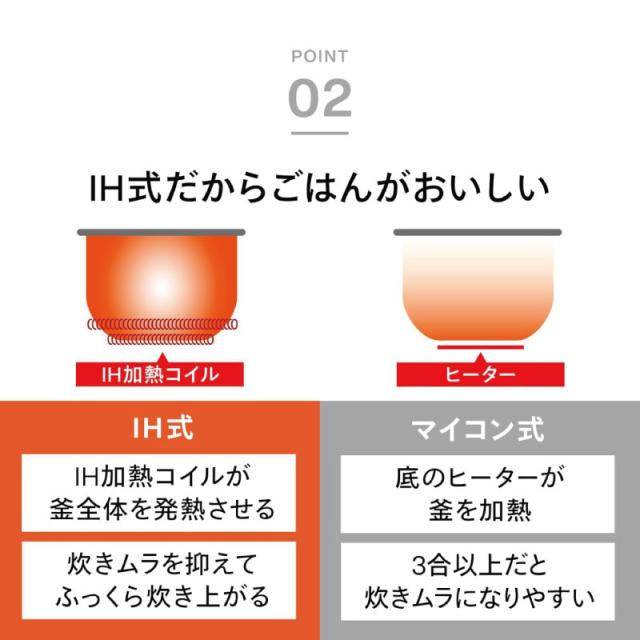 TWINBIRD ツインバード 3合IH炊飯器 RM-D793B ブラック コンパクト炊飯ジャー_4